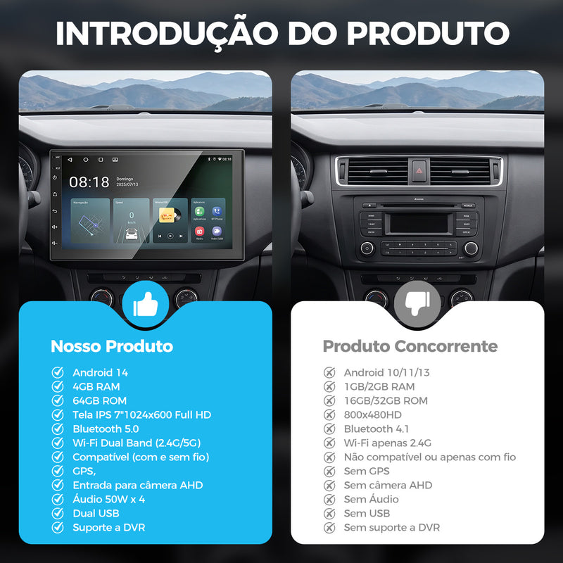 7 英寸 IPS 车载多媒体导航一体机 | 4 核 4G+64G，Android 14，无线 CarPlay/Android Auto，GPS 导航，5G WiFi 蓝牙 5.0，AHD 倒车影像，DVR 行车记录