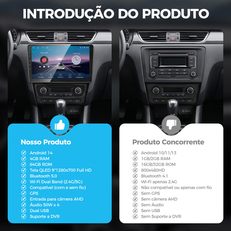 9 英寸 QLED 2.5D 车载多媒体导航一体机 | 4 核 4G+64G，Android 14，无线 CarPlay/Android Auto，GPS 导航，5G WiFi 蓝牙 5.0，DSP 音效，AHD 倒车影像，DVR 行车记录