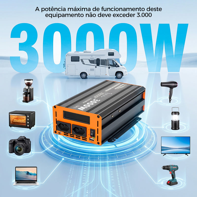 TORQUEHAMMER VPL-3654-4 3000W 大功率车载电源逆变器 24V 转 220V 修正正弦波 双 AC 插座 + USB 充电 峰值 3000W 连续 1500W 卡车/工程机械/房车/家用电器多场景适用