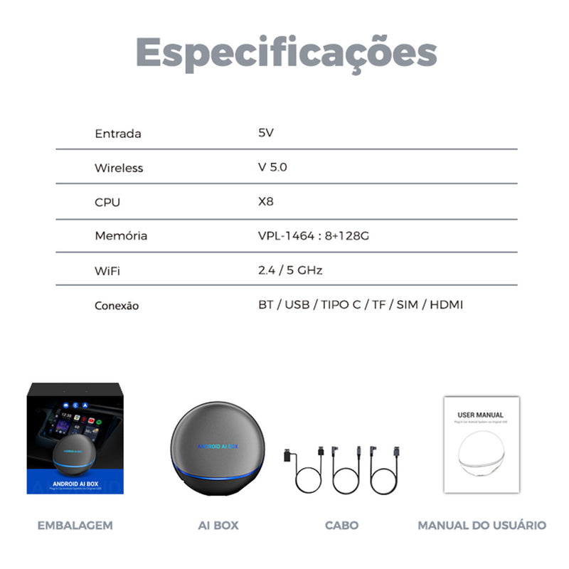 Android AI Box 智能车载盒子 | 八核 8G+128G，无线 CarPlay/Android Auto，Android 12 系统，5G WiFi 蓝牙 5.0，4G 全网通，支持 SIM/TF/HDMI，即插即用