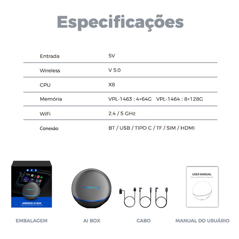 Android AI Box 智能车载盒子 | 八核 4+64G / 8+128G，无线 CarPlay/Android Auto，Android 12 系统，5G WiFi 蓝牙 5.0，4G 全网通，支持 SIM/TF/HDMI，即插即用