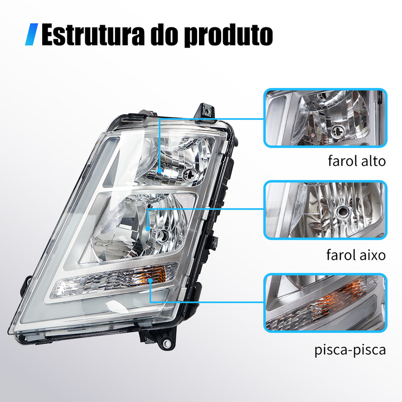 TORQUEHAMMER VPL-7608 沃尔沃 FH/FM 卡车专用 LED 前大灯总成 左右分体设计 24V 远近光一体 转向灯集成 IP67 防水防尘 原厂替换升级 即插即用