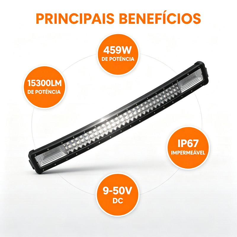 459W 弧形 LED 长条射灯 越野车弧形工作灯 15300 流明 9-50V 通用 IP67 防水 7000K 白光皮卡前杠车顶辅助灯 VPL-7402 分段式产品详情文案