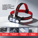 LELONG 五灯强光头戴式头灯 LE-8320 远近光双光源 USB 充电防水夜钓户外跑步头灯