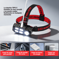 LELONG 五灯强光头戴式头灯 LE-8320 远近光双光源 USB 充电防水夜钓户外跑步头灯