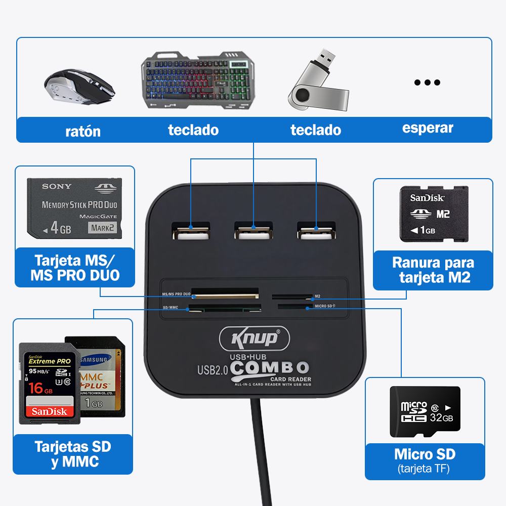 KNUP HB-T58 七合一 USB2.0 拓展 HUB 3 口 USB 分线器 + 四卡槽多功能读卡器一体扩展坞