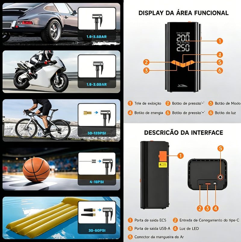TORQUEHAMMER VPL-3703 6000mAh 汽车应急启动电源 12V 启动/充气泵二合一 零伏启动 USB 快充 3A 输出 LED 照明 四模式预设胎压 冬季夏季全场景适用
