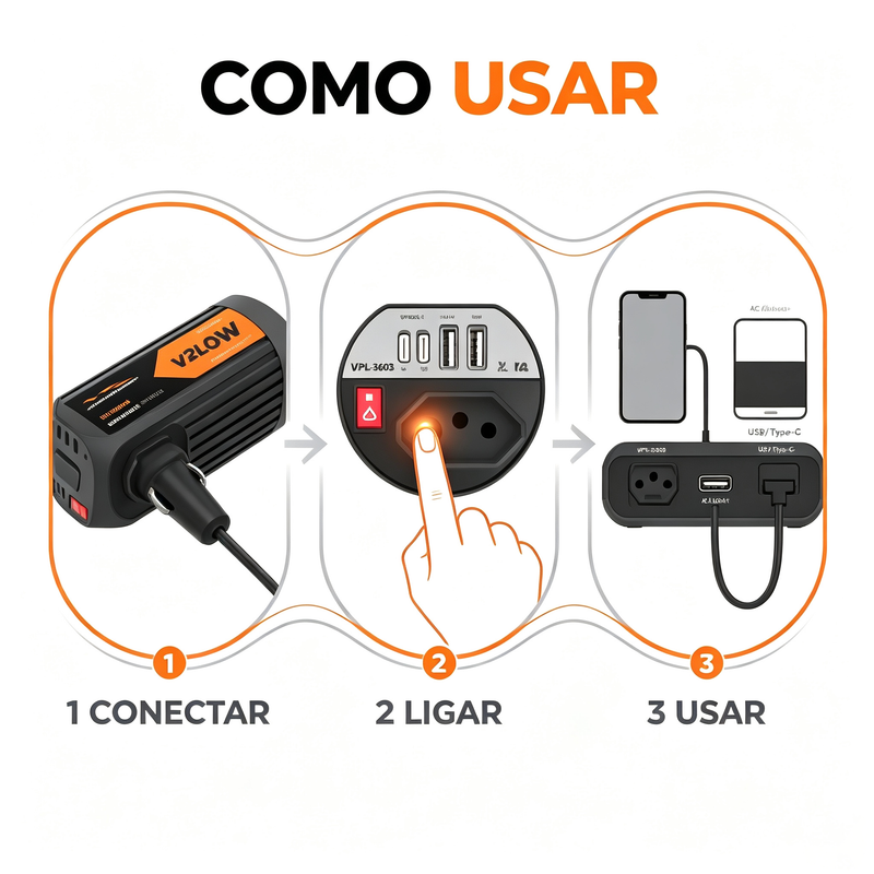 200W 车载逆变器 12V 转 AC220V 点烟器直插电源转换器 多口 USB-A/Type-C 25W 快充汽车逆变电源 VPL-3604