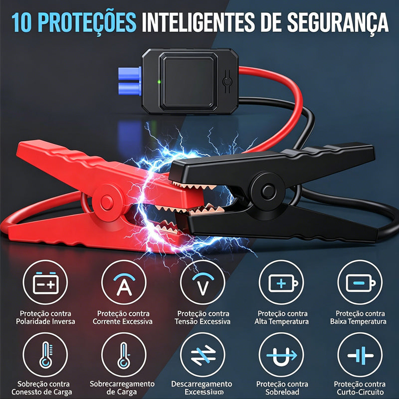 TORQUEHAMMER VPL-3705 8000mAh 无线汽车应急启动电源 12V 启动/无线充气泵二合一 3500A 峰值电流 支持 8.0L 柴油车 150PSI 高压充气 600 流明 LED 照明 10 重安全保护 四季全能应急工具