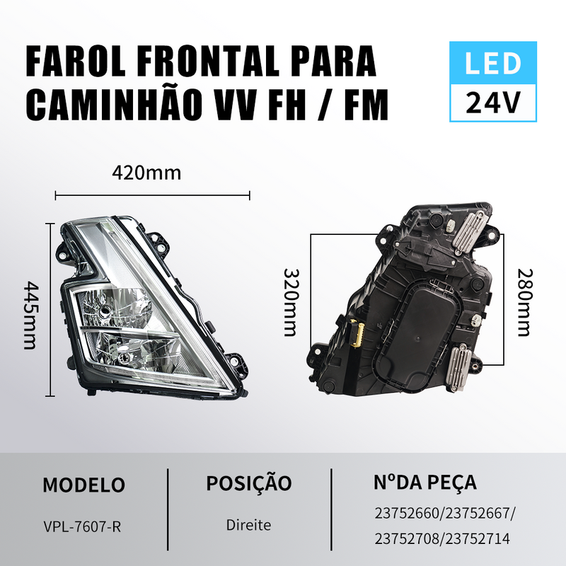 TORQUEHAMMER VPL-7607 沃尔沃 FH/FM 卡车专用 LED 前大灯总成 左右分体设计 24V 远近光一体 日行灯/转向灯集成 IP67防水防尘 原厂替换升级 即插即用