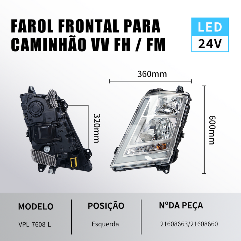 TORQUEHAMMER VPL-7608 沃尔沃 FH/FM 卡车专用 LED 前大灯总成 左右分体设计 24V 远近光一体 转向灯集成 IP67 防水防尘 原厂替换升级 即插即用