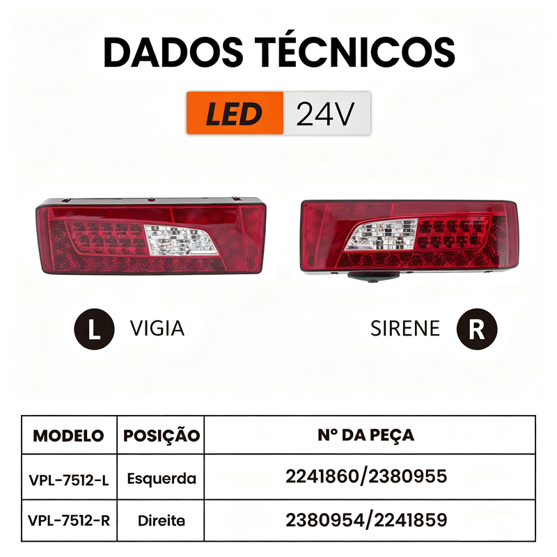 24V LED 斯堪尼亚 SC NTG 卡车后尾灯 三合一防水货车左右尾灯总成 VPL-7512