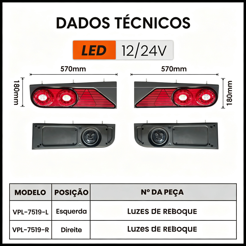 Torquehammer VPL-7519 12/24V LED 卡车侧组合灯（左/右）- 适配 SC NTG New 2025 车型