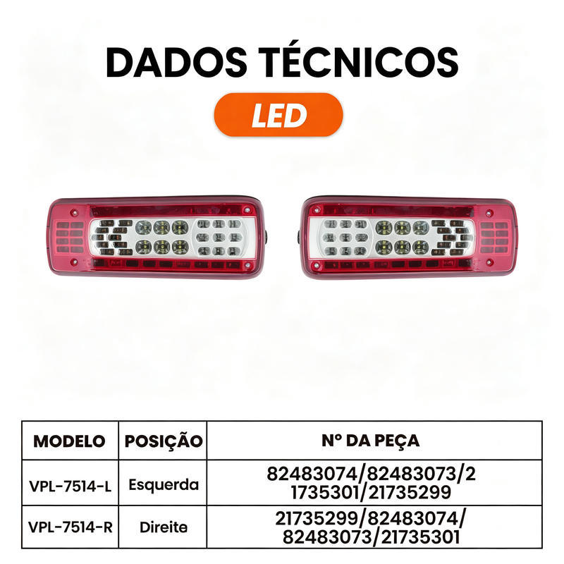 Torquehammer VPL-7514 24V LED 卡车侧组合灯（左/右）- 适配沃尔沃 FH/FM