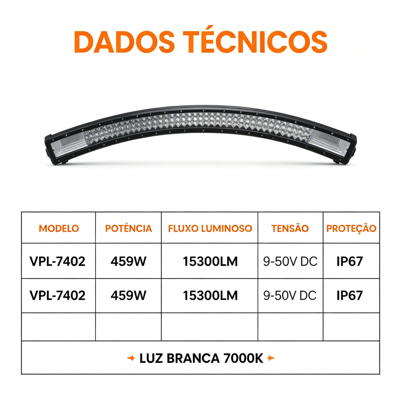 459W 弧形 LED 长条射灯 越野车弧形工作灯 15300 流明 9-50V 通用 IP67 防水 7000K 白光皮卡前杠车顶辅助灯 VPL-7402 分段式产品详情文案