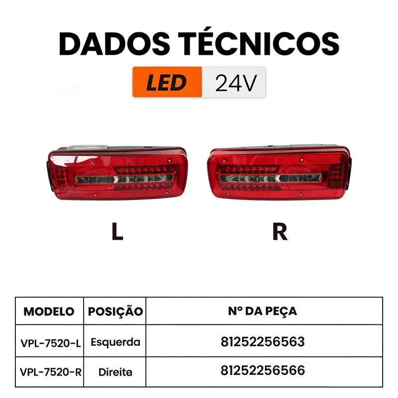 Torquehammer VPL-7520 24V LED 卡车侧组合灯（左/右）- 适配 MAN NTG / TGX / TGS / TGL / TGM